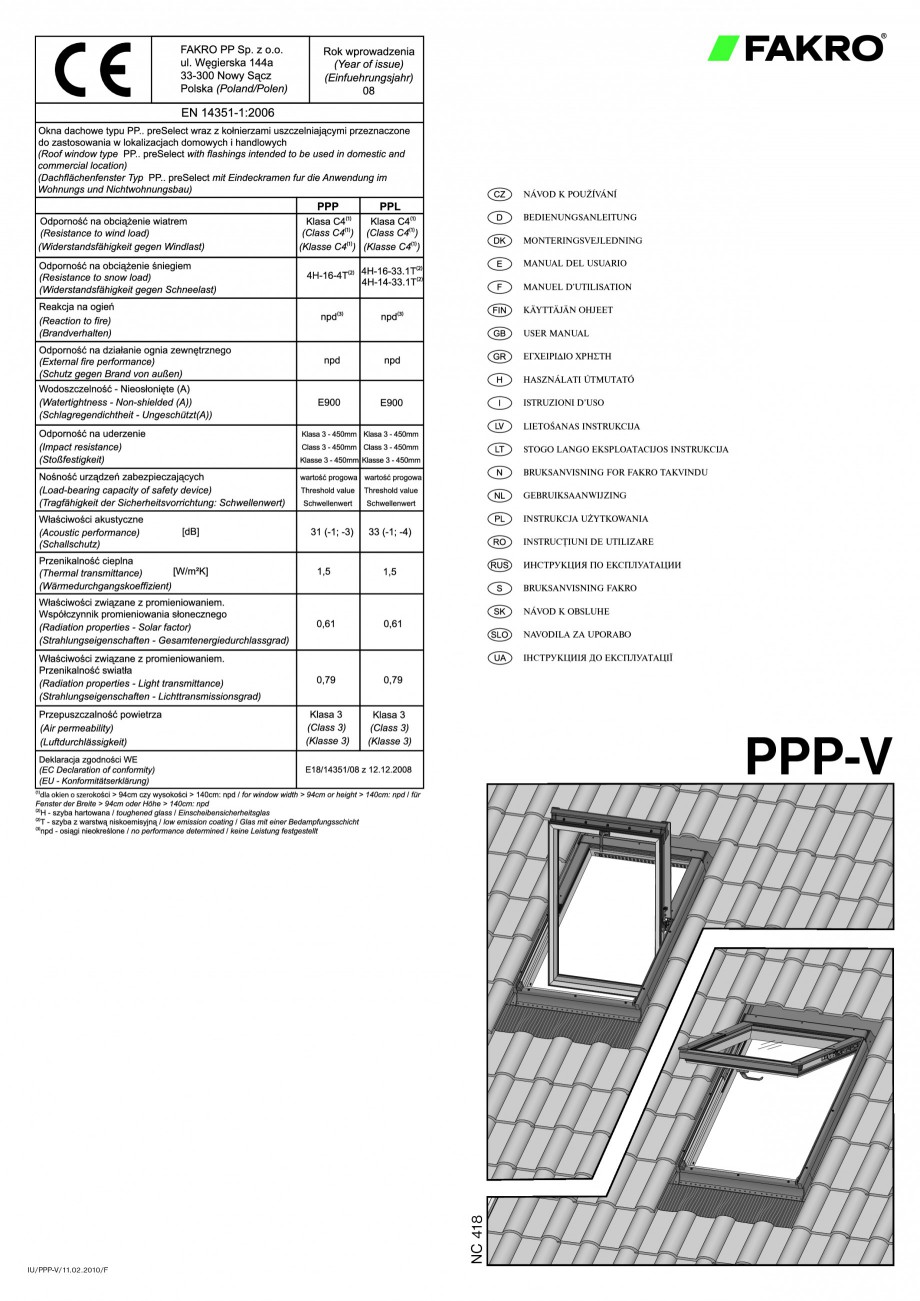 Pagina 1-Ferestre de mansarda cu dubla articulare FAKRO PPP-V preSelect Instructiuni montaj, utilizare Romana...