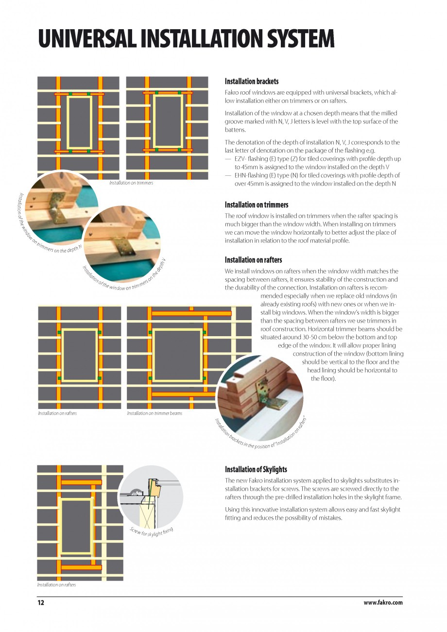 Pagina 5-Ferestre de mansarda FAKRO BDR/ BDL, FGH-V Galeria, FTU-V Z-WAVE, FTP-V Z-WAVE, FTP-V R1, FTP-V P2, ...
