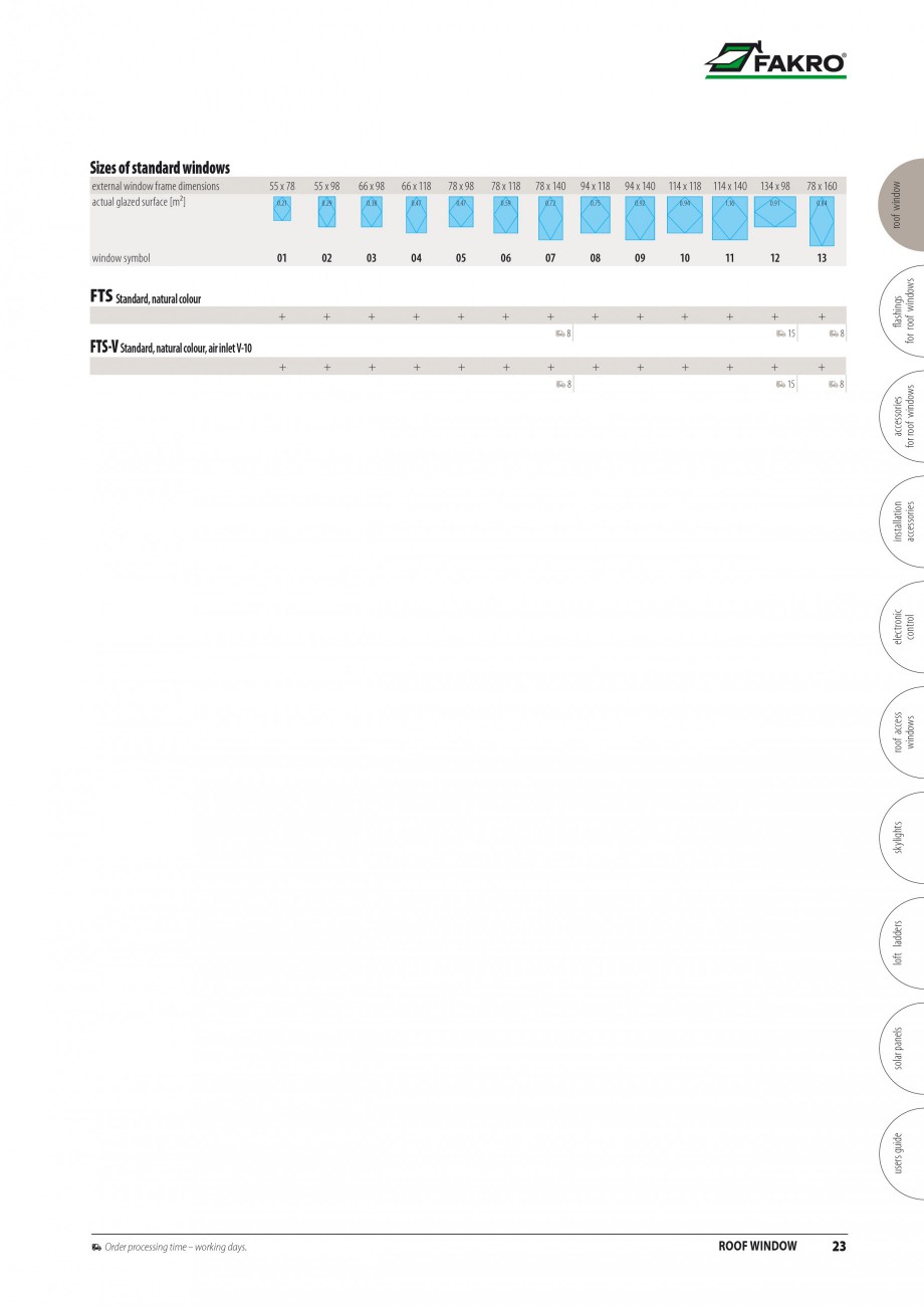 Pagina 16-Ferestre de mansarda FAKRO BDR/ BDL, FGH-V Galeria, FTU-V Z-WAVE, FTP-V Z-WAVE, FTP-V R1, FTP-V P2, ...