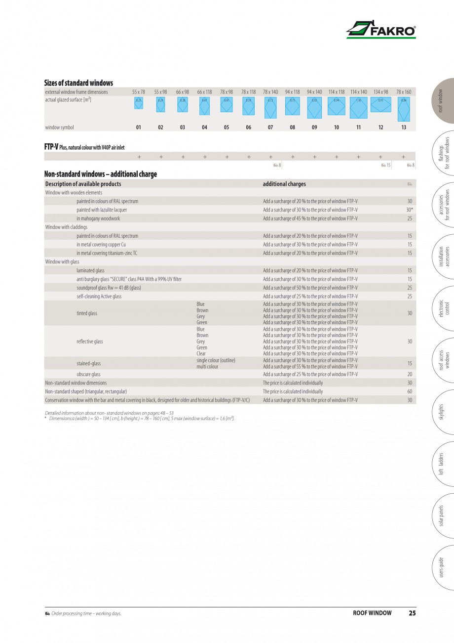 Pagina 18-Ferestre de mansarda FAKRO BDR/ BDL, FGH-V Galeria, FTU-V Z-WAVE, FTP-V Z-WAVE, FTP-V R1, FTP-V P2, ...