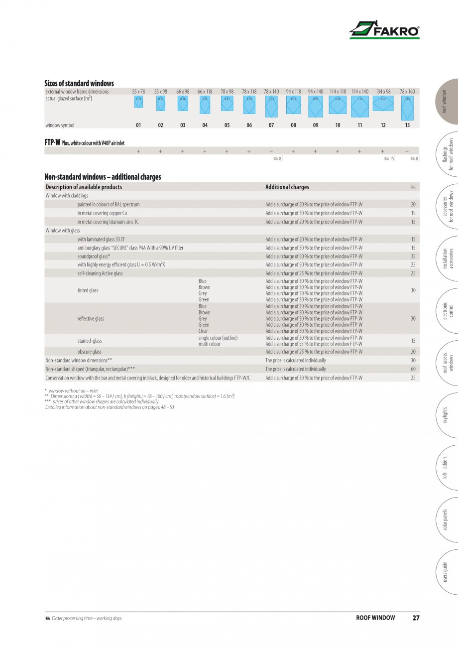 Pagina 20-Ferestre de mansarda FAKRO BDR/ BDL, FGH-V Galeria, FTU-V Z-WAVE, FTP-V Z-WAVE, FTP-V R1, FTP-V P2, ...