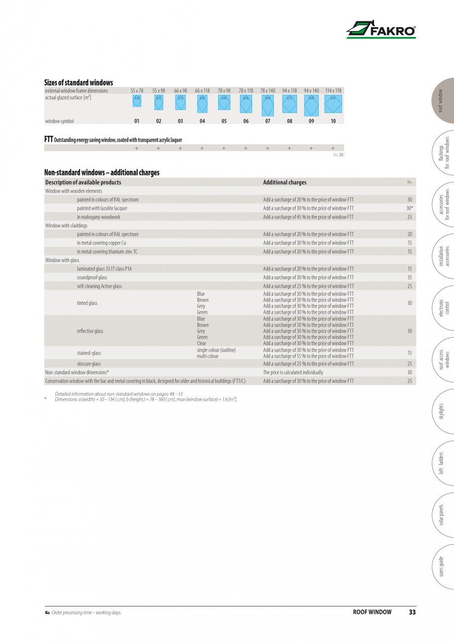 Pagina 26-Ferestre de mansarda FAKRO BDR/ BDL, FGH-V Galeria, FTU-V Z-WAVE, FTP-V Z-WAVE, FTP-V R1, FTP-V P2, ...