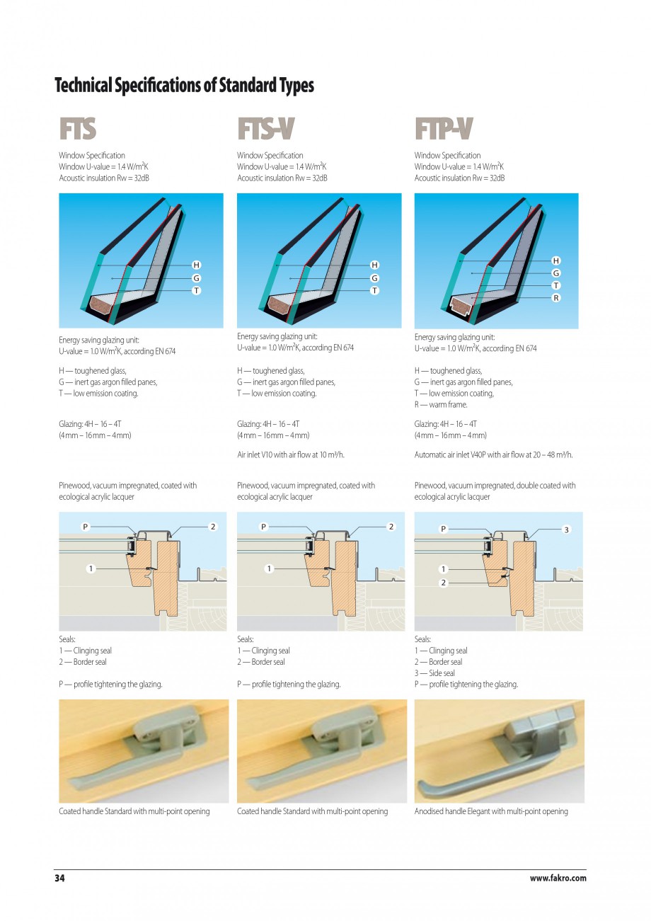 Pagina 27-Ferestre de mansarda FAKRO BDR/ BDL, FGH-V Galeria, FTU-V Z-WAVE, FTP-V Z-WAVE, FTP-V R1, FTP-V P2, ...