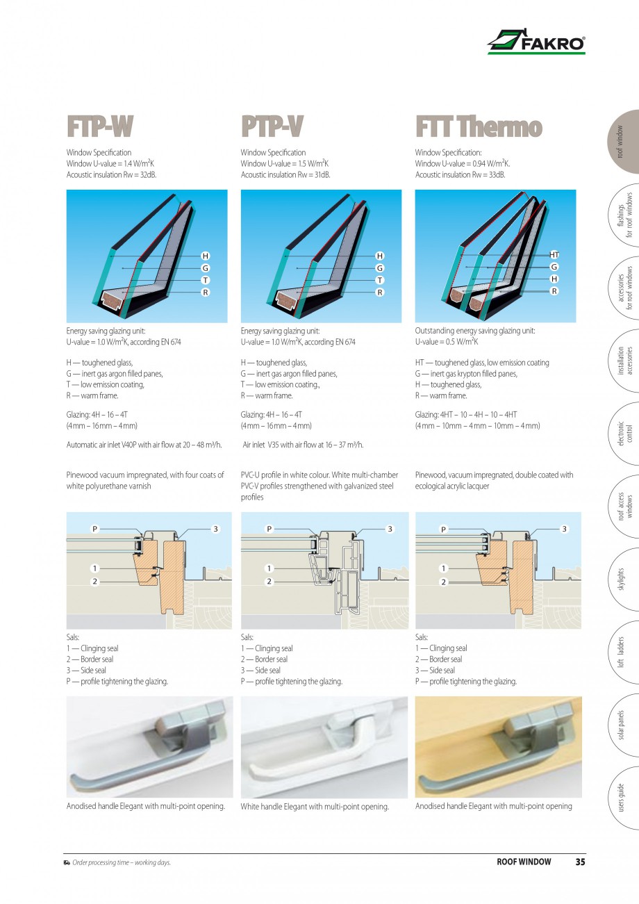 Pagina 28-Ferestre de mansarda FAKRO BDR/ BDL, FGH-V Galeria, FTU-V Z-WAVE, FTP-V Z-WAVE, FTP-V R1, FTP-V P2, ...