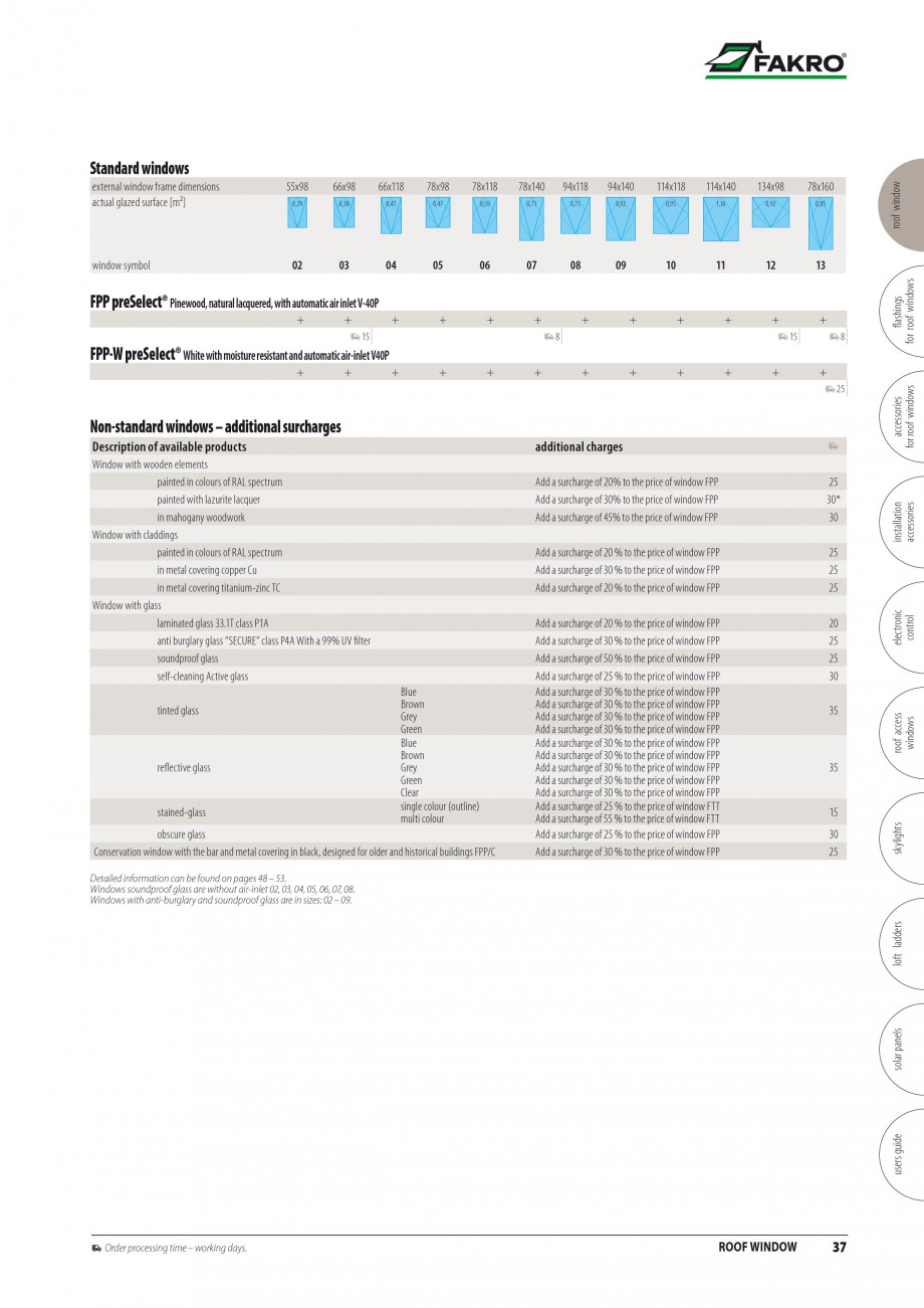 Pagina 30-Ferestre de mansarda FAKRO BDR/ BDL, FGH-V Galeria, FTU-V Z-WAVE, FTP-V Z-WAVE, FTP-V R1, FTP-V P2, ...
