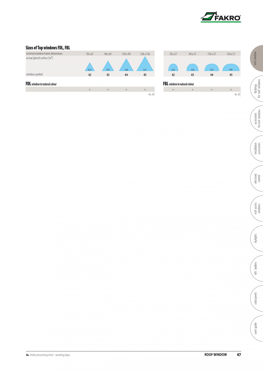 Pagina 40-Ferestre de mansarda FAKRO BDR/ BDL, FGH-V Galeria, FTU-V Z-WAVE, FTP-V Z-WAVE, FTP-V R1, FTP-V P2, ...