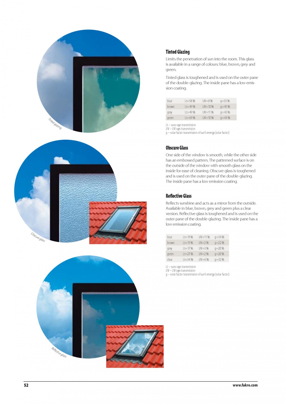 Pagina 45-Ferestre de mansarda FAKRO BDR/ BDL, FGH-V Galeria, FTU-V Z-WAVE, FTP-V Z-WAVE, FTP-V R1, FTP-V P2, ...