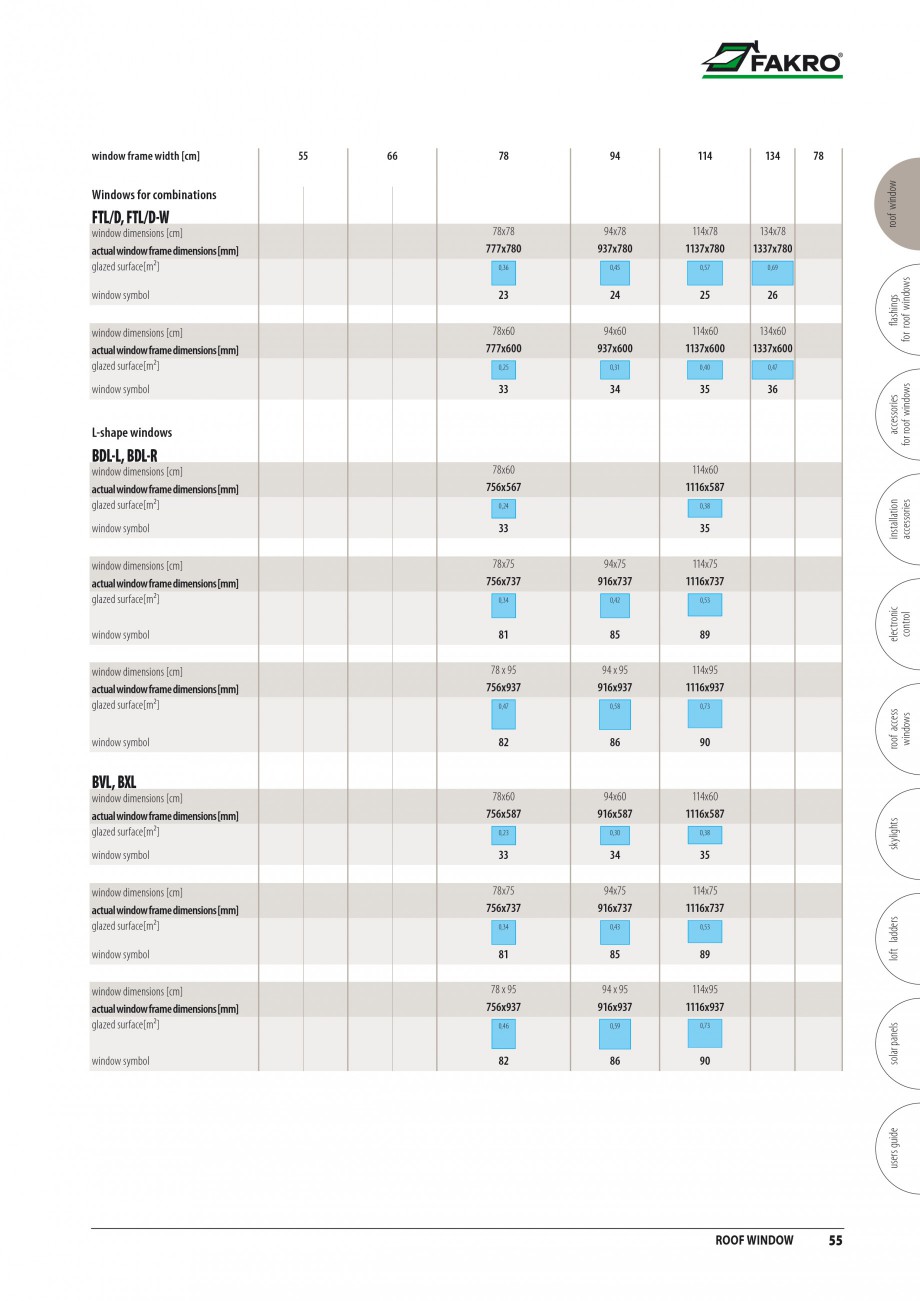 Pagina 48-Ferestre de mansarda FAKRO BDR/ BDL, FGH-V Galeria, FTU-V Z-WAVE, FTP-V Z-WAVE, FTP-V R1, FTP-V P2, ...