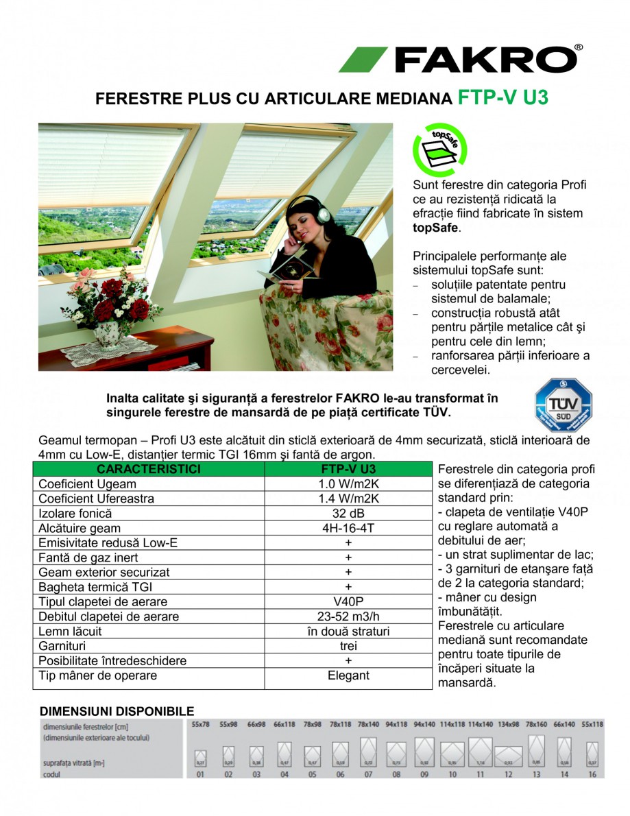Pagina 1-Fereaste cu articulare mediana FAKRO FTP-V U3 Fisa tehnica Romana FERESTRE PLUS CU ARTICULARE...