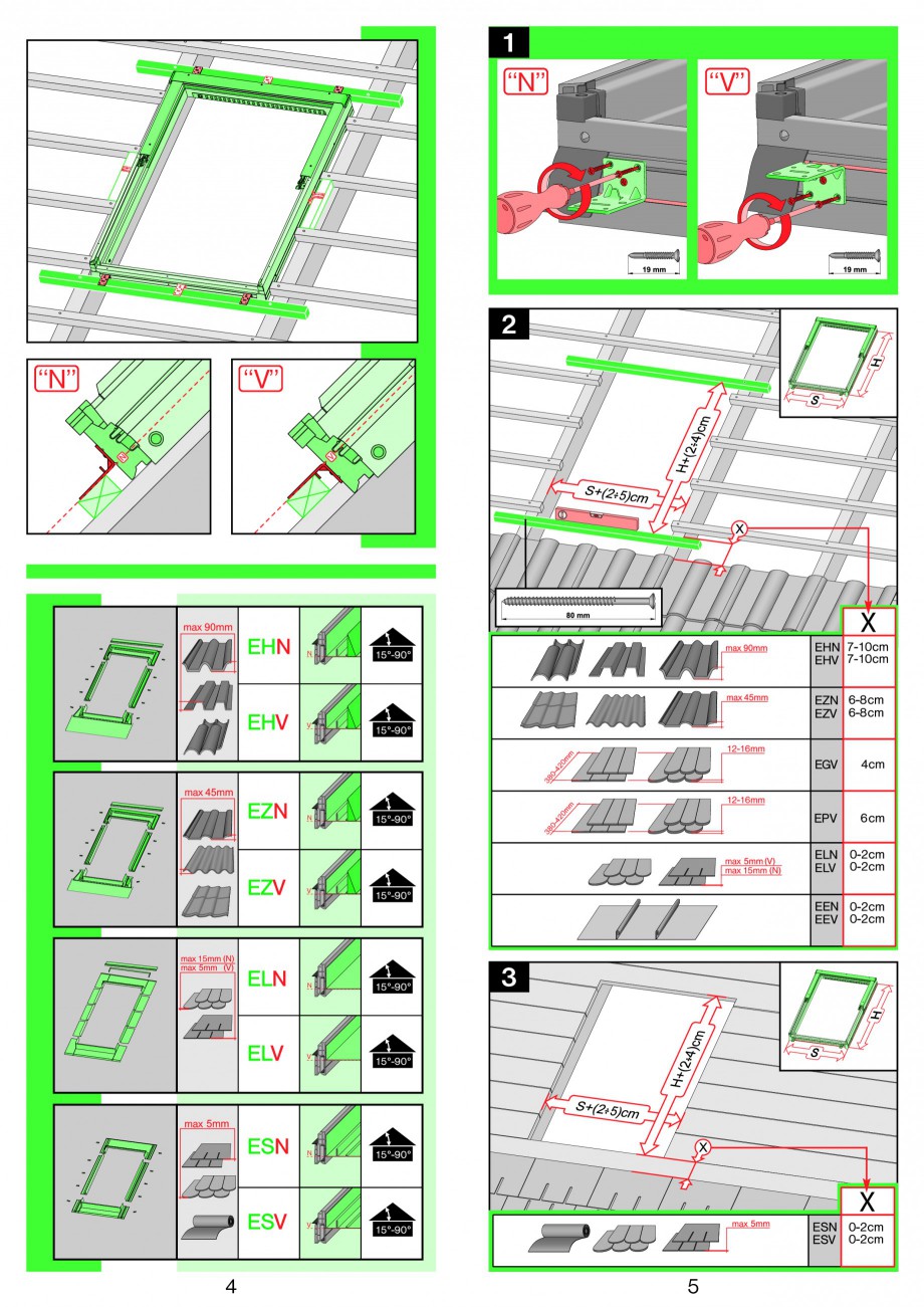 Pagina 3-Ferestre de mansarda cu articulare mediana FAKRO PTP-V Instructiuni montaj, utilizare 