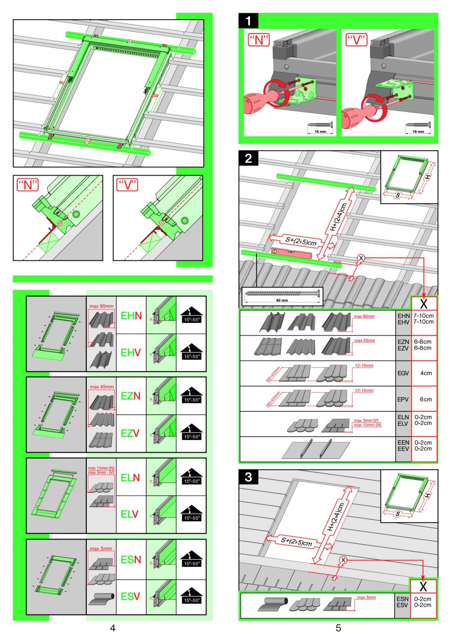 Pagina 3-Ferestre de mansarda cu dubla articulare FAKRO PPP-V preSelect Instructiuni montaj, utilizare 