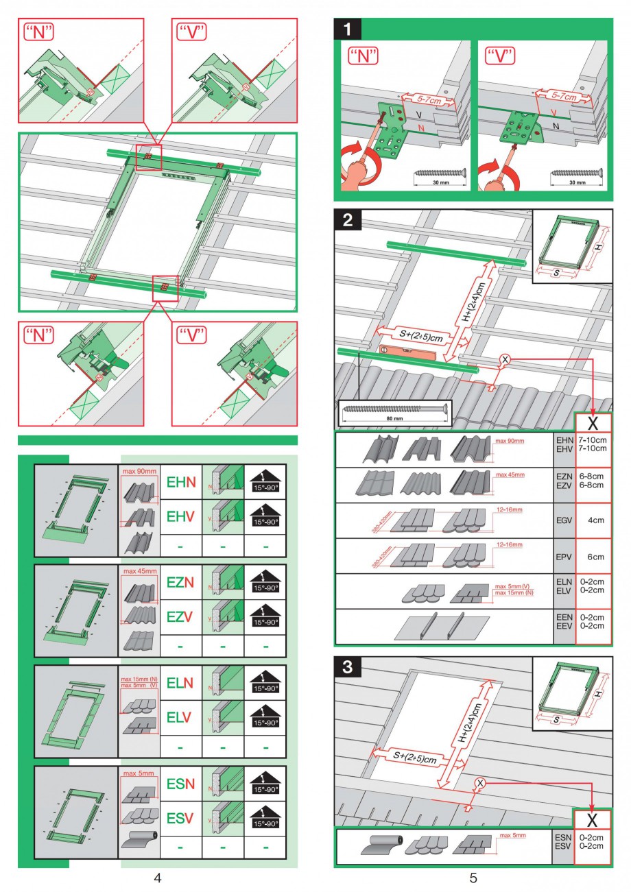 Pagina 3-Ferestre de mansarda cu articulare mediana FAKRO Instructiuni montaj, utilizare 