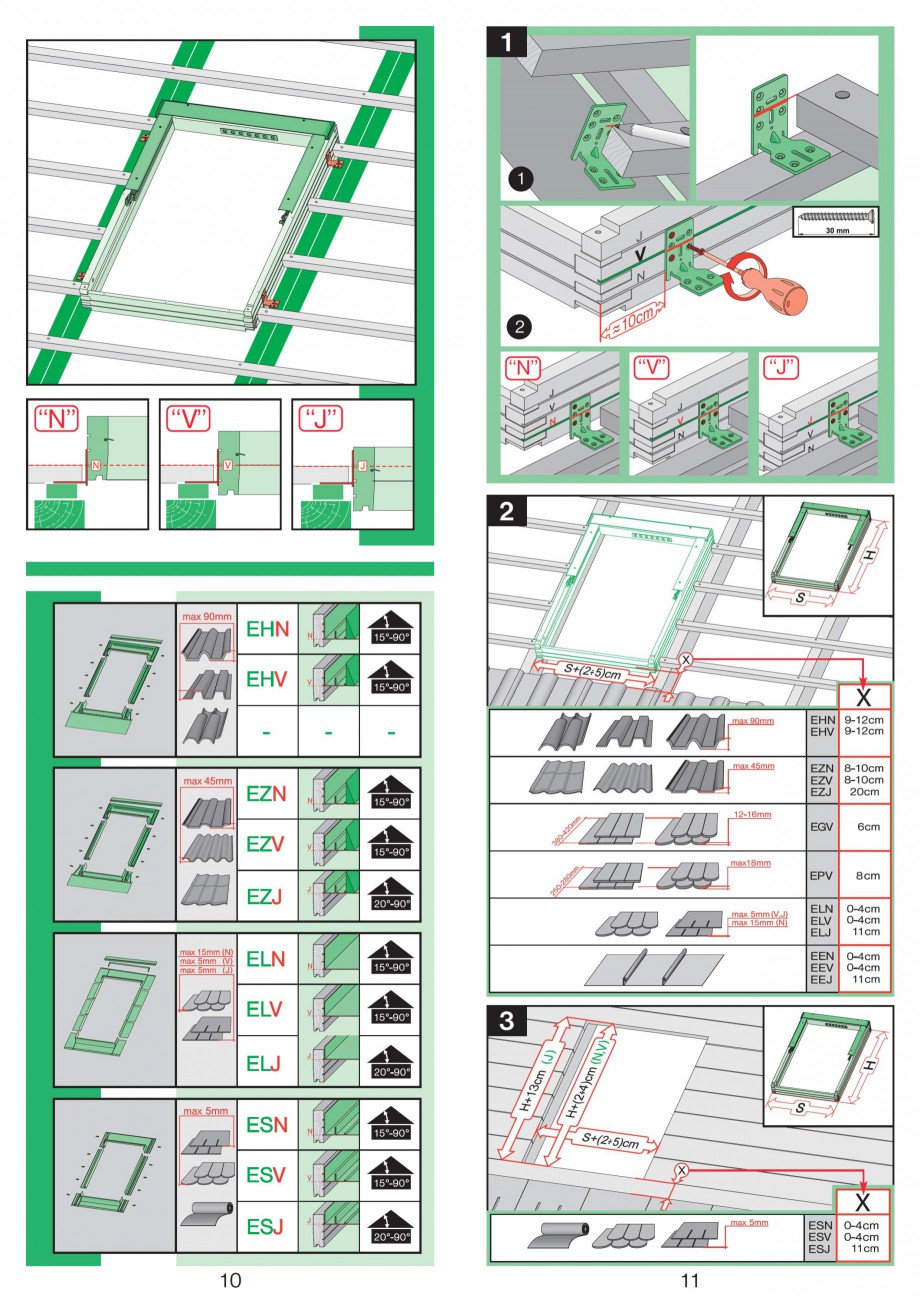 Pagina 6-Ferestre de mansarda cu articulare mediana FAKRO Instructiuni montaj, utilizare 
