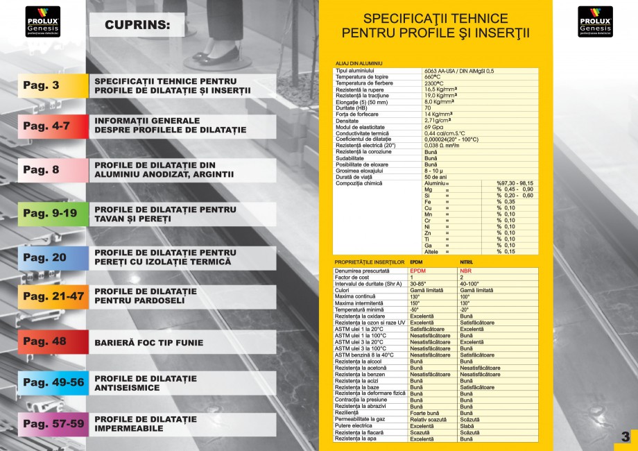 Pagina 2-Profile pentru rosturi de dilatatie PROLUX MLB100, GOA603, GOA803, SCG002, MSA100, MSA125 Catalog,...