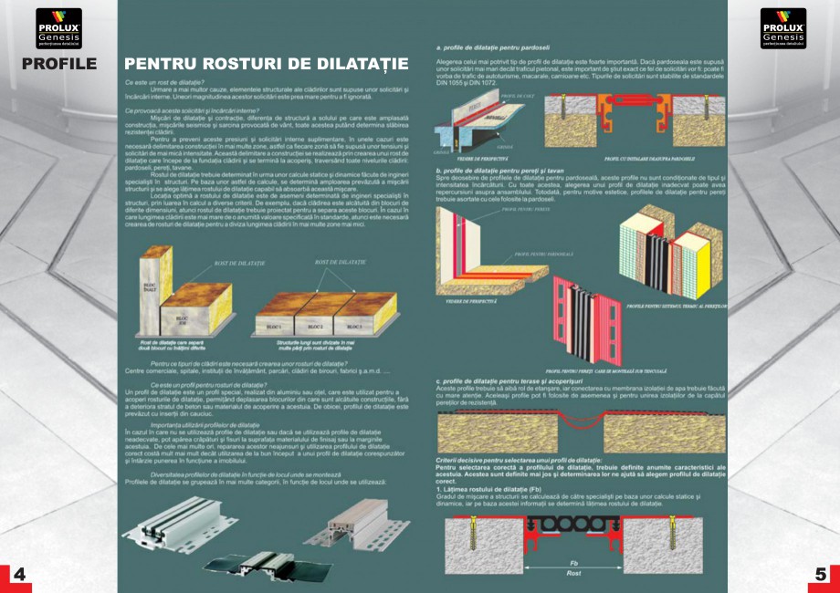 Pagina 3-Profile pentru rosturi de dilatatie PROLUX MLB100, GOA603, GOA803, SCG002, MSA100, MSA125 Catalog,...