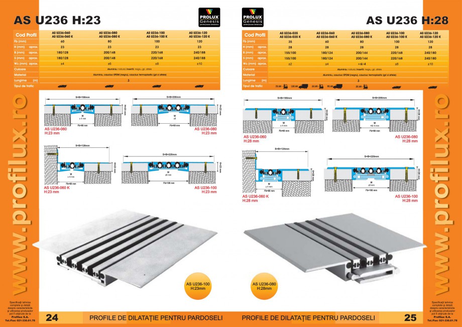 Pagina 13-Profile pentru rosturi de dilatatie PROLUX MLB100, GOA603, GOA803, SCG002, MSA100, MSA125 Catalog,...