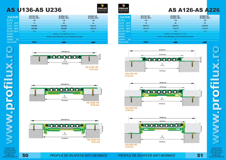 Pagina 26-Profile pentru rosturi de dilatatie PROLUX MLB100, GOA603, GOA803, SCG002, MSA100, MSA125 Catalog,...