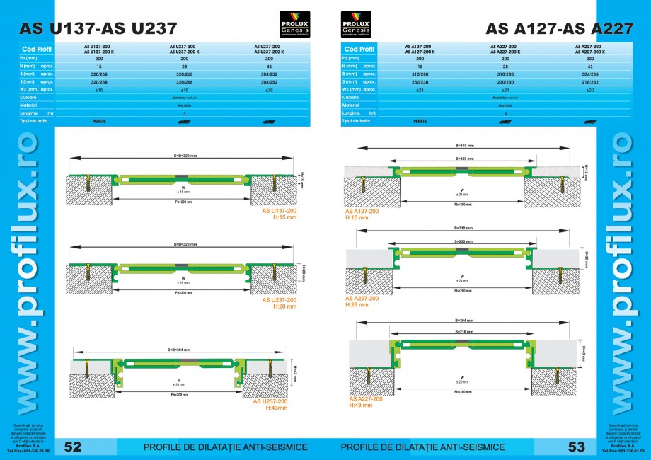 Pagina 27-Profile pentru rosturi de dilatatie PROLUX MLB100, GOA603, GOA803, SCG002, MSA100, MSA125 Catalog,...