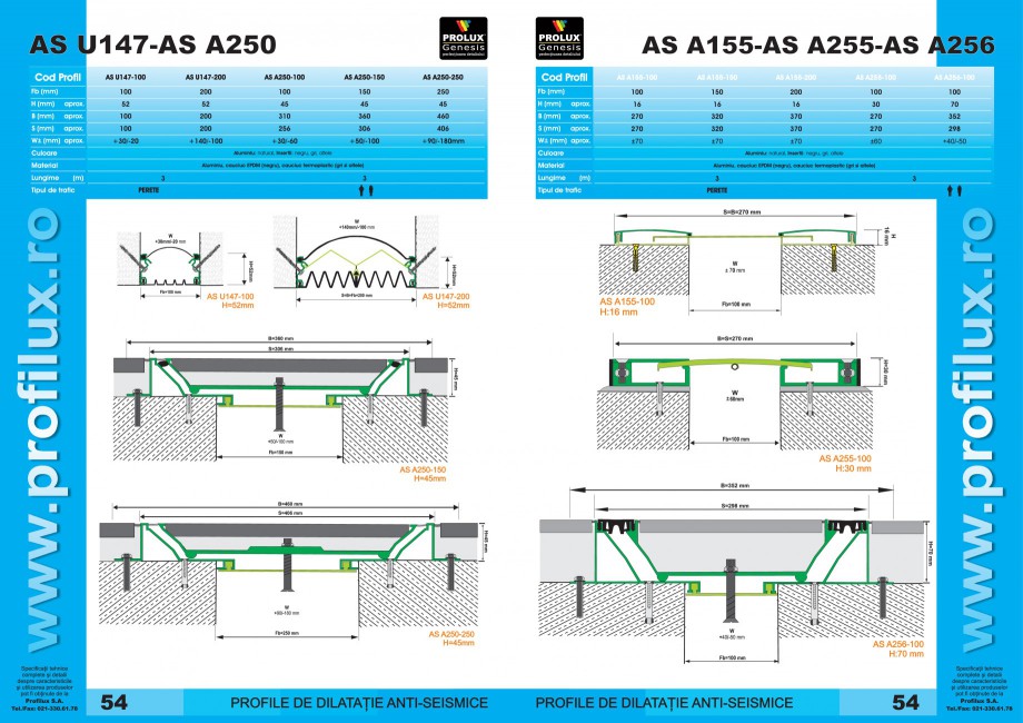 Pagina 28-Profile pentru rosturi de dilatatie PROLUX MLB100, GOA603, GOA803, SCG002, MSA100, MSA125 Catalog,...