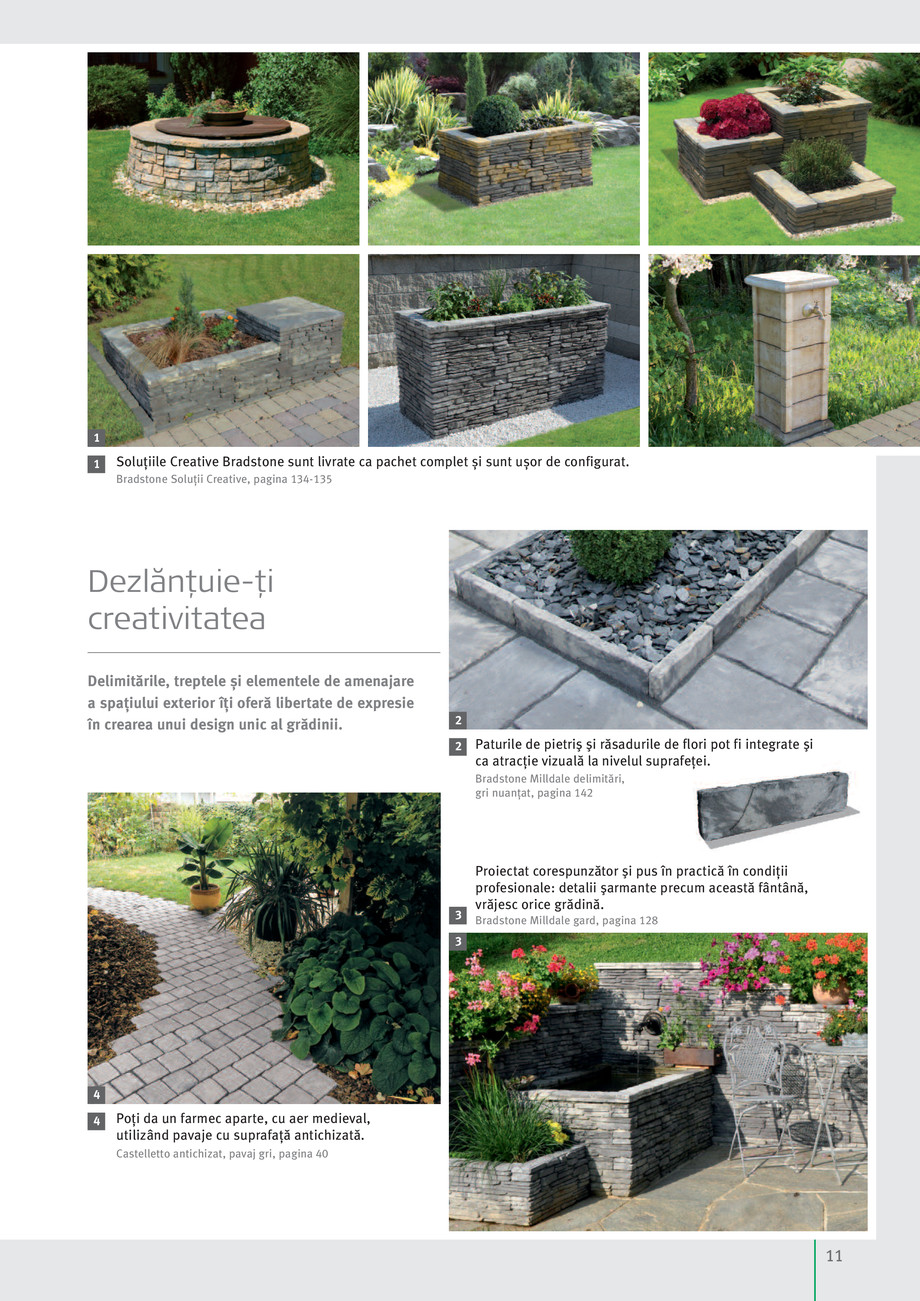 Pagina 12-Idei pentru grădină 2019 