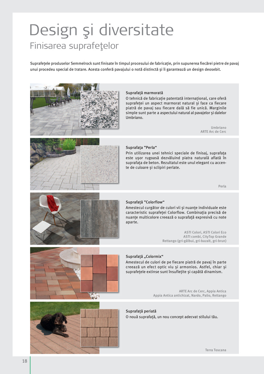 Pagina 19-Idei pentru grădină 2019 