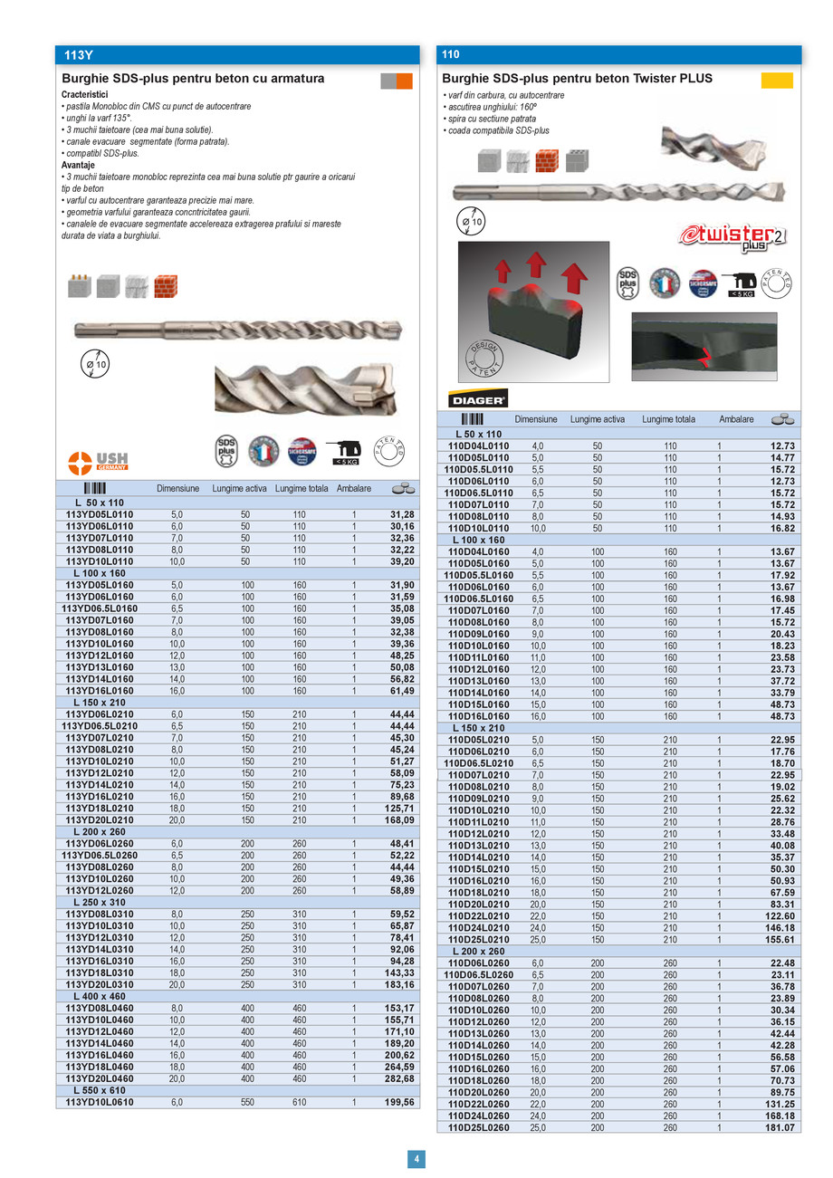 Pagina 3-Scule constructii 