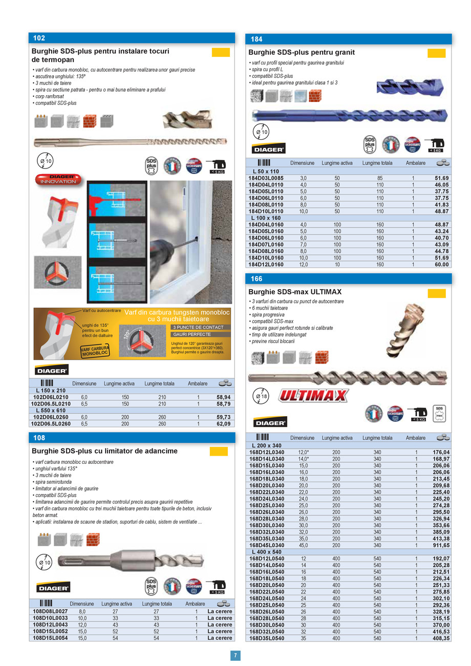 Pagina 6-Scule constructii 