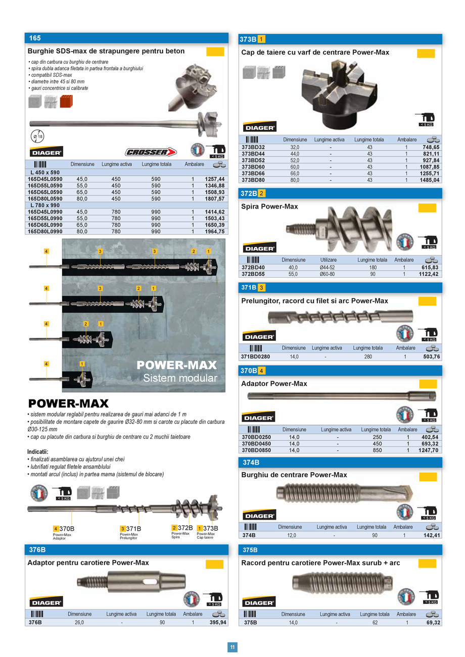 Pagina 10-Scule constructii 