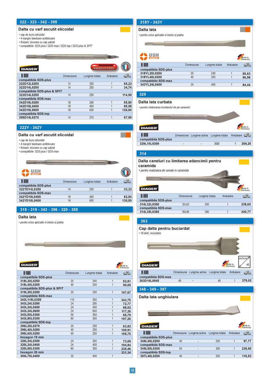 Pagina 11-Scule constructii 