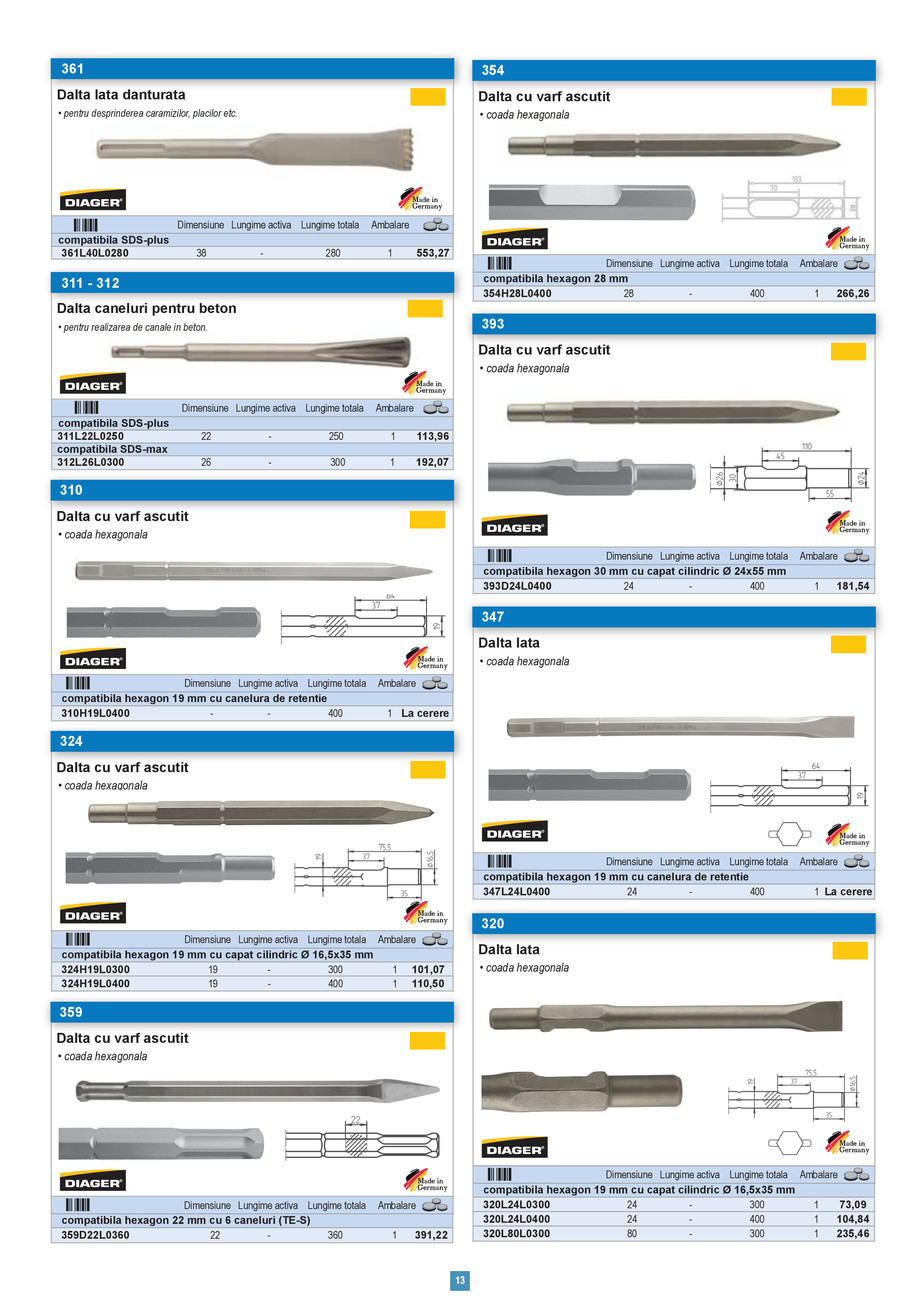 Pagina 12-Scule constructii 