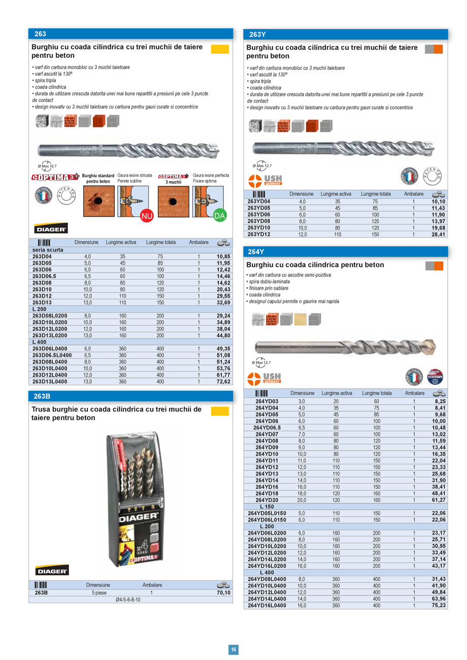 Pagina 15-Scule constructii 