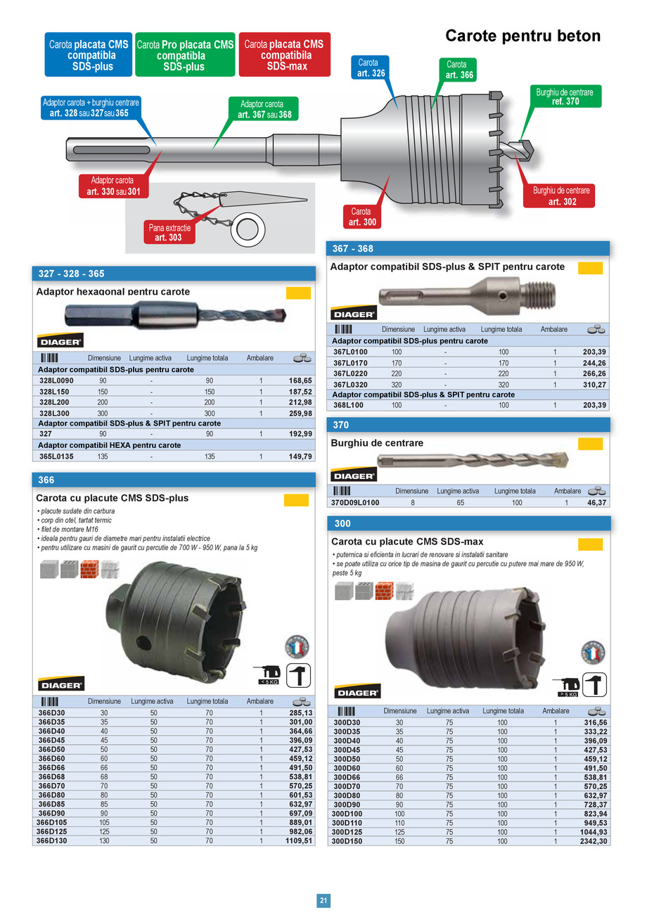 Pagina 20-Scule constructii 