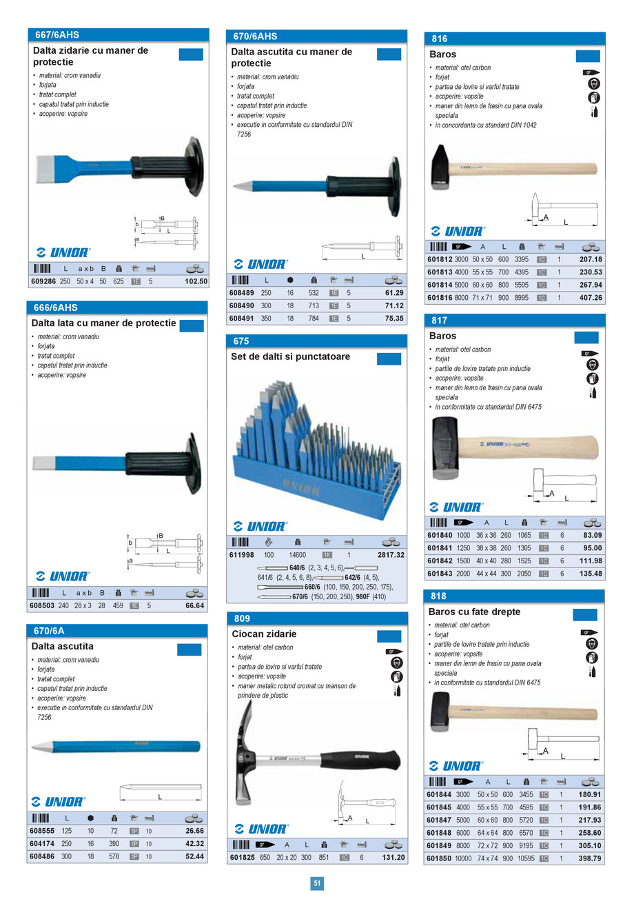 Pagina 50-Scule constructii 