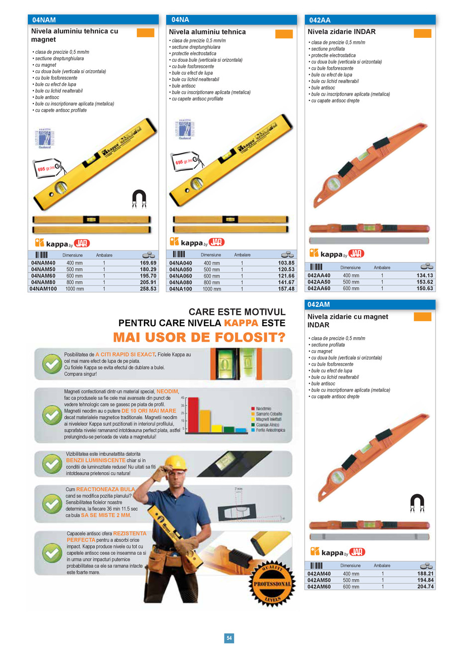 Pagina 54-Scule constructii 
