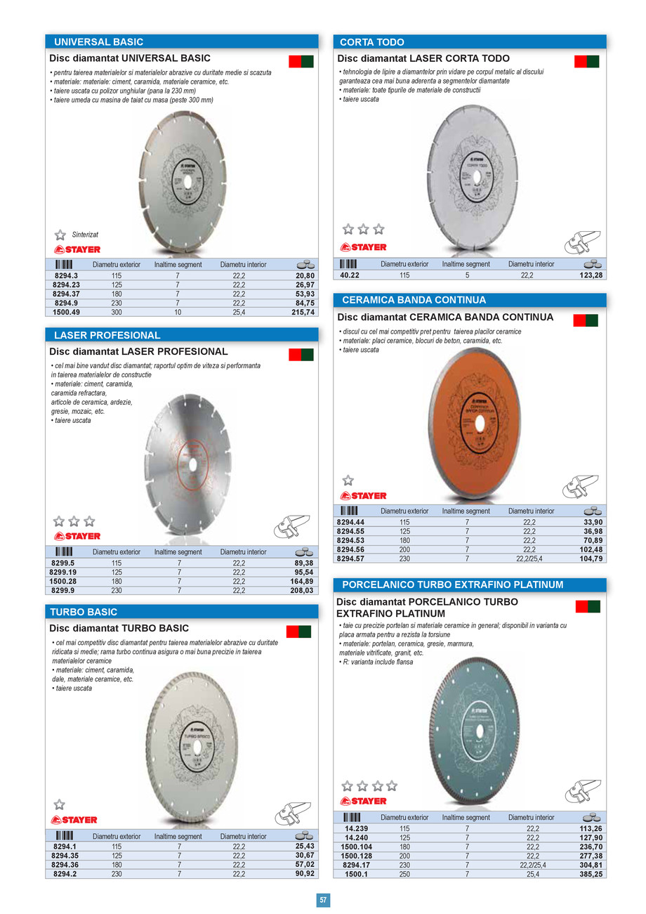 Pagina 57-Scule constructii 