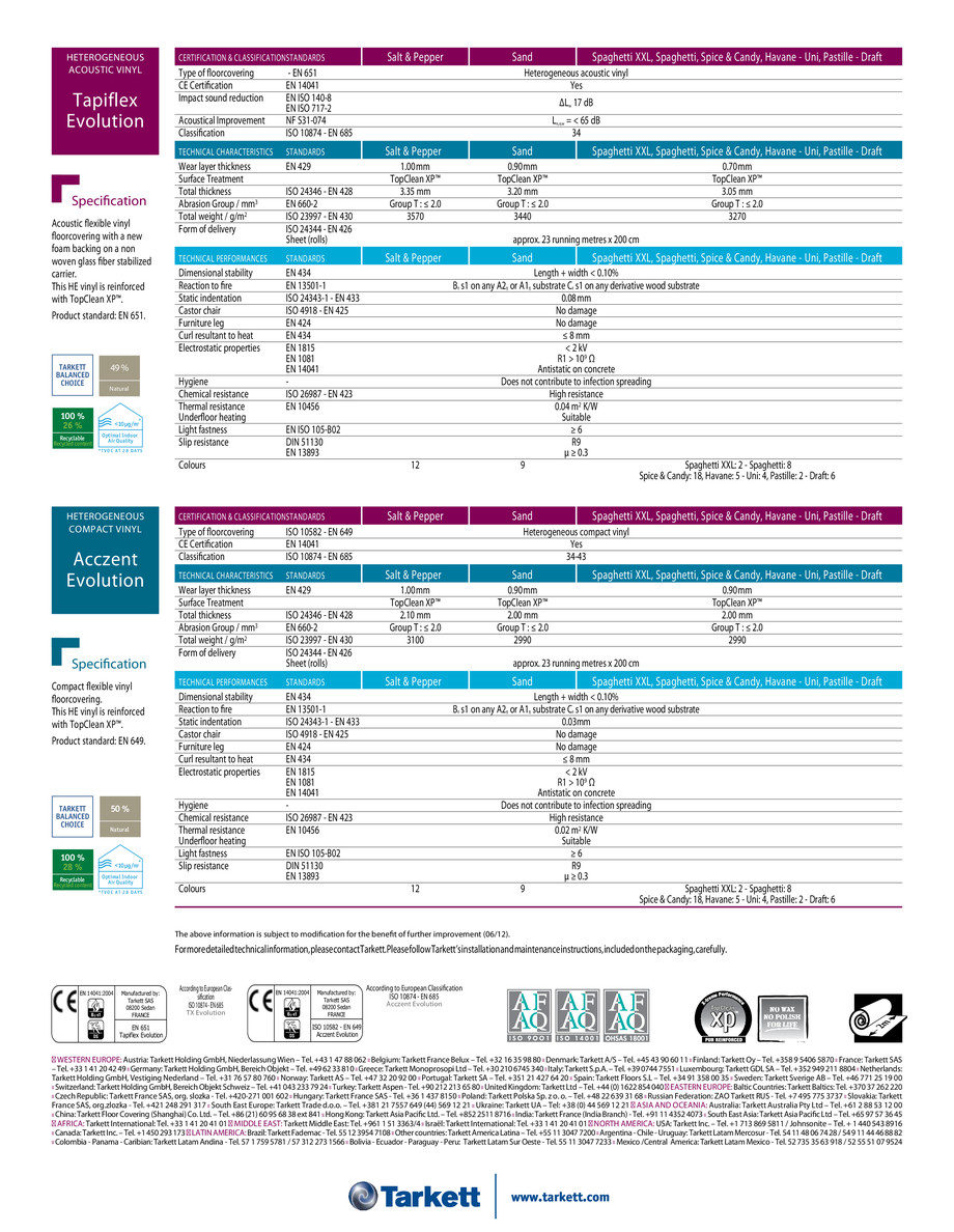 Pagina 1-Fisa tehnica 