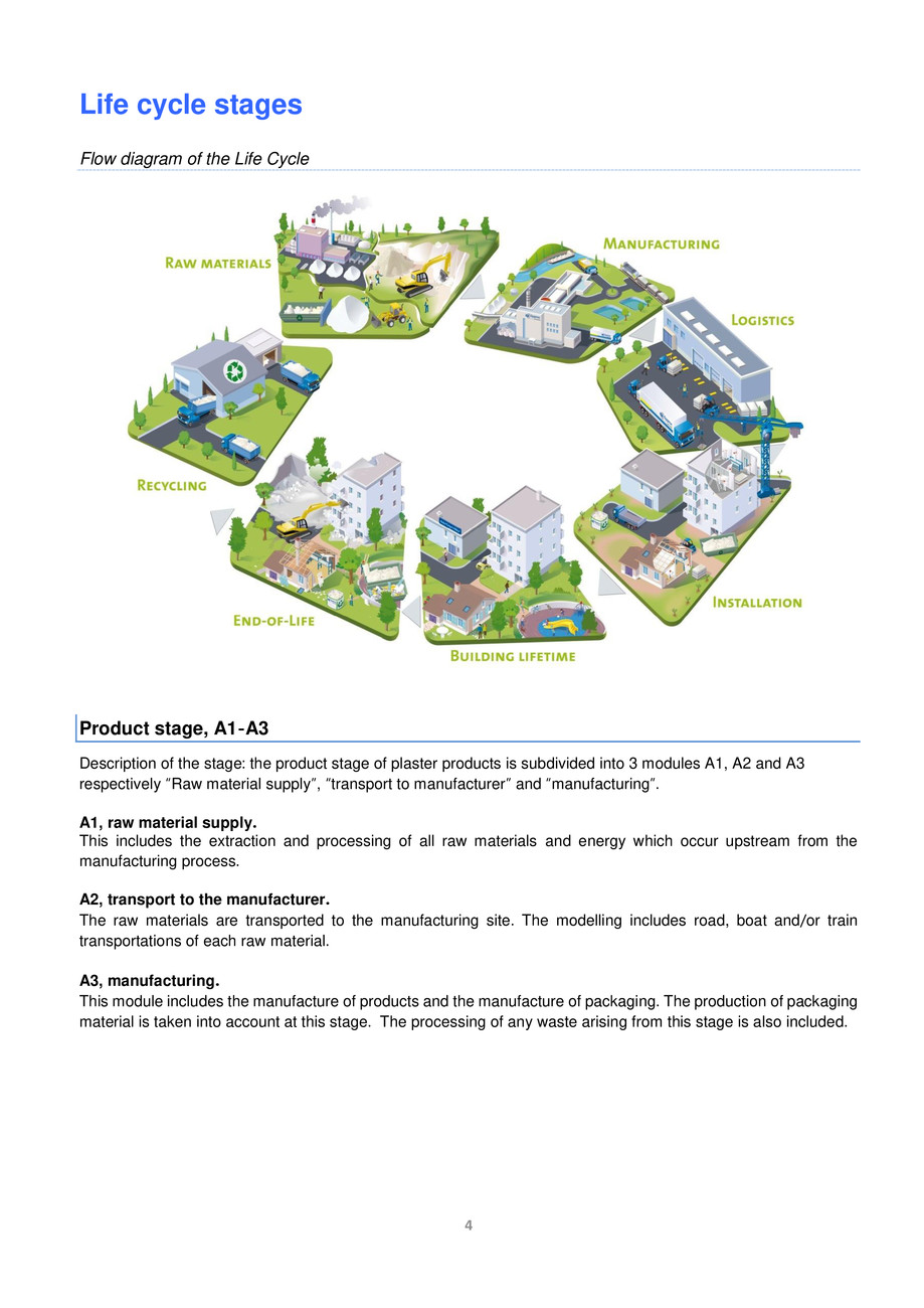 Pagina 5-Placa din gips-carton Rigips® RB tip A 12.5 mm 