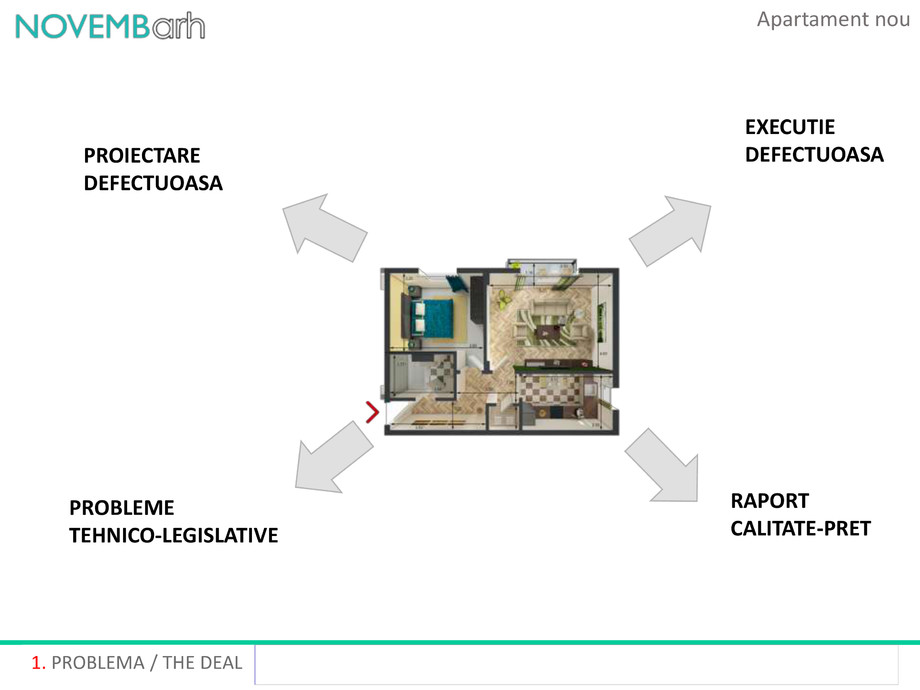 Pagina 2-Apartament nou 