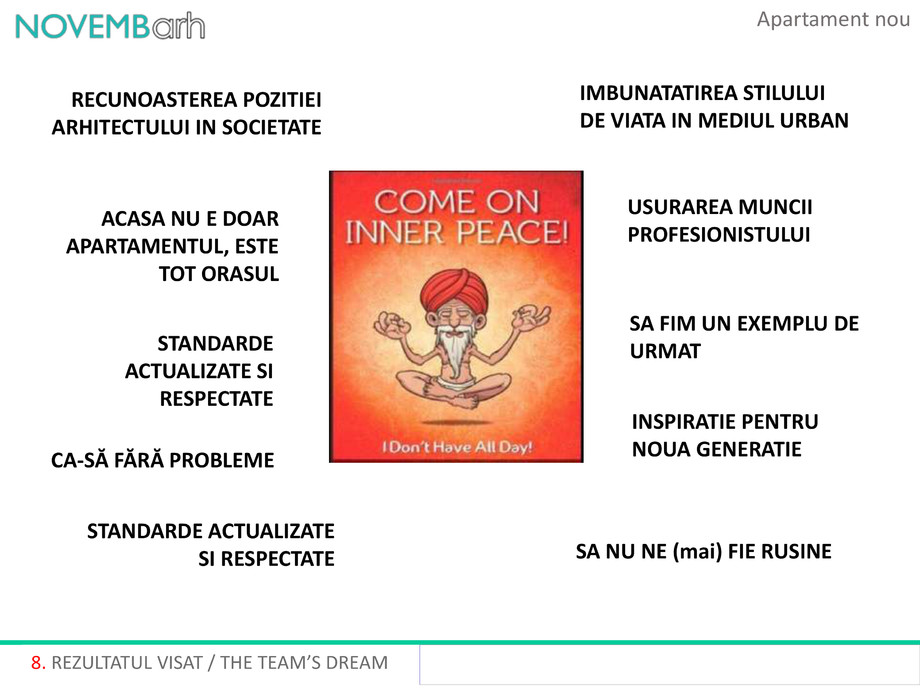 Pagina 9-Apartament nou 