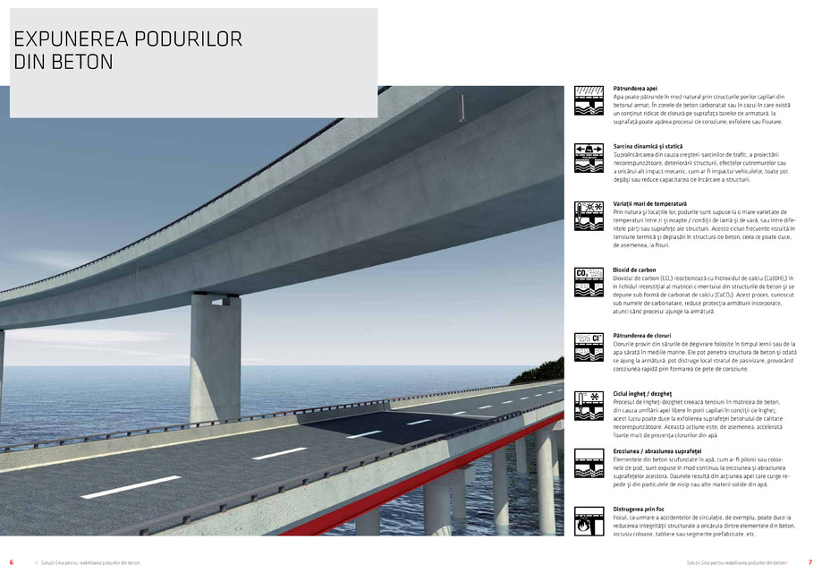 Pagina 4-Solutii Sika pentru reabilitarea podurilor din beton 