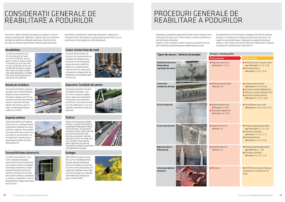 Pagina 6-Solutii Sika pentru reabilitarea podurilor din beton 