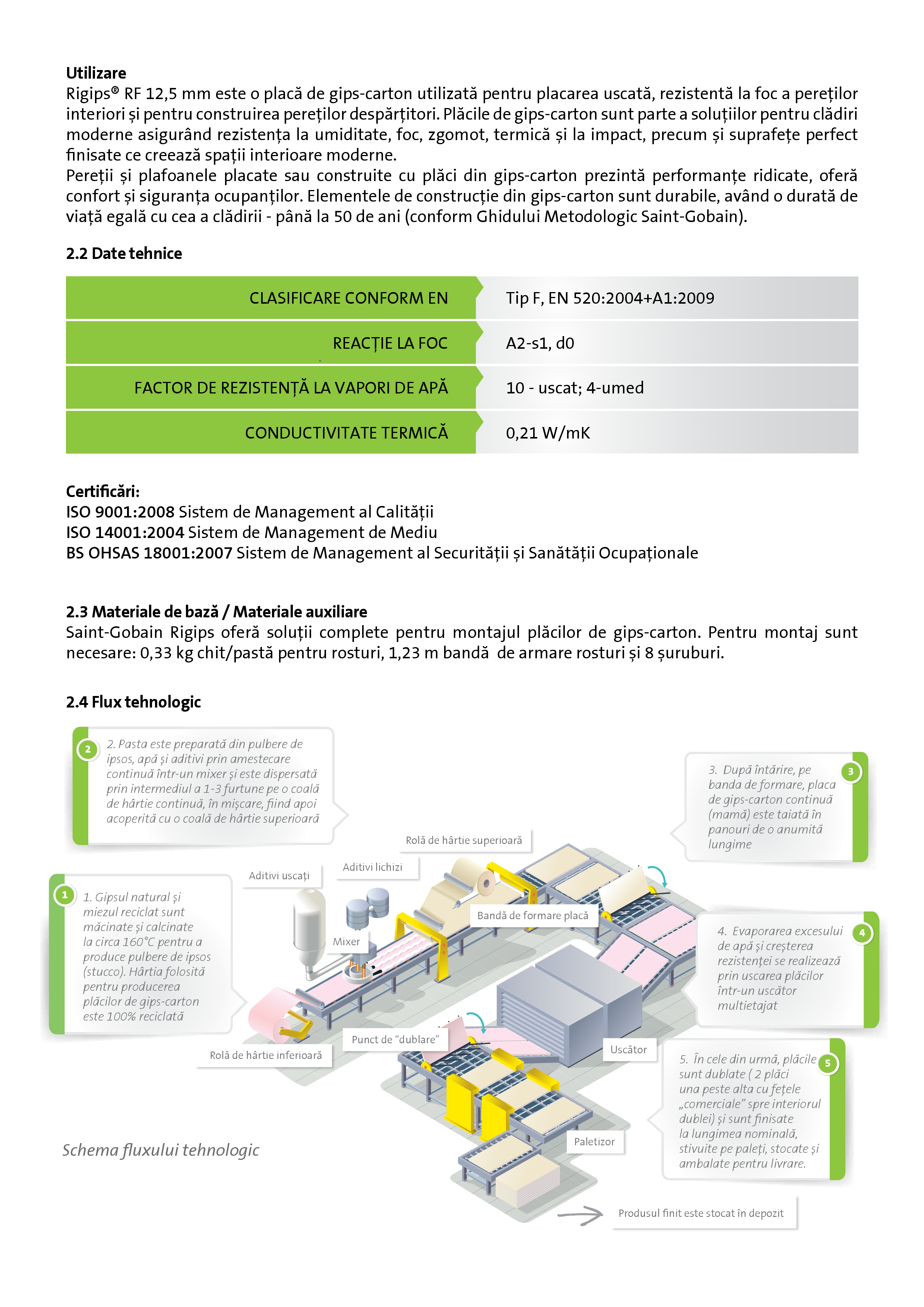 Pagina 3 - Declaratie de mediu pentru Rigips RF tip F 12.5 