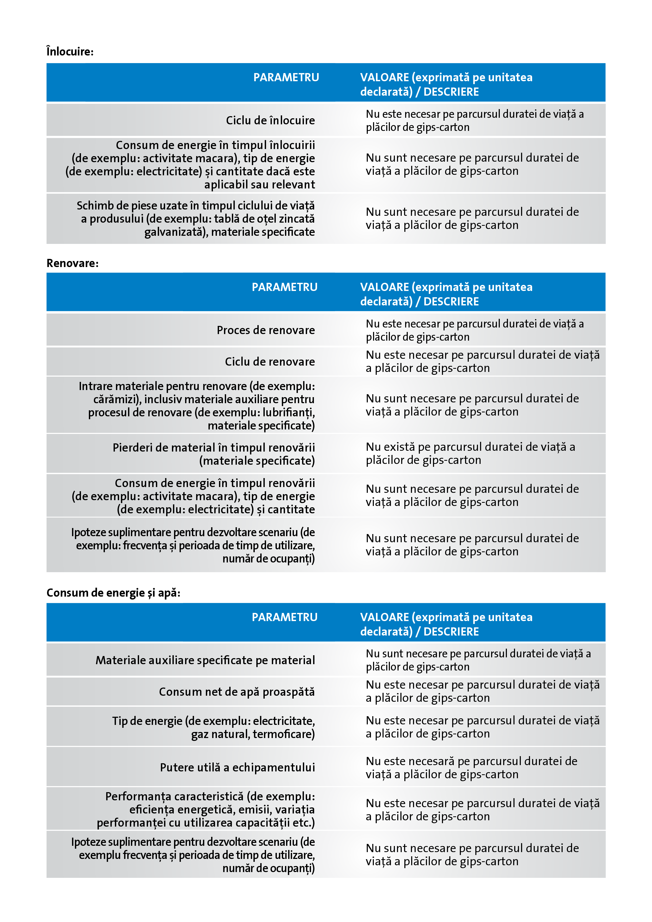 Pagina 8 - Declaratie de mediu pentru Rigips RF tip F 12.5 