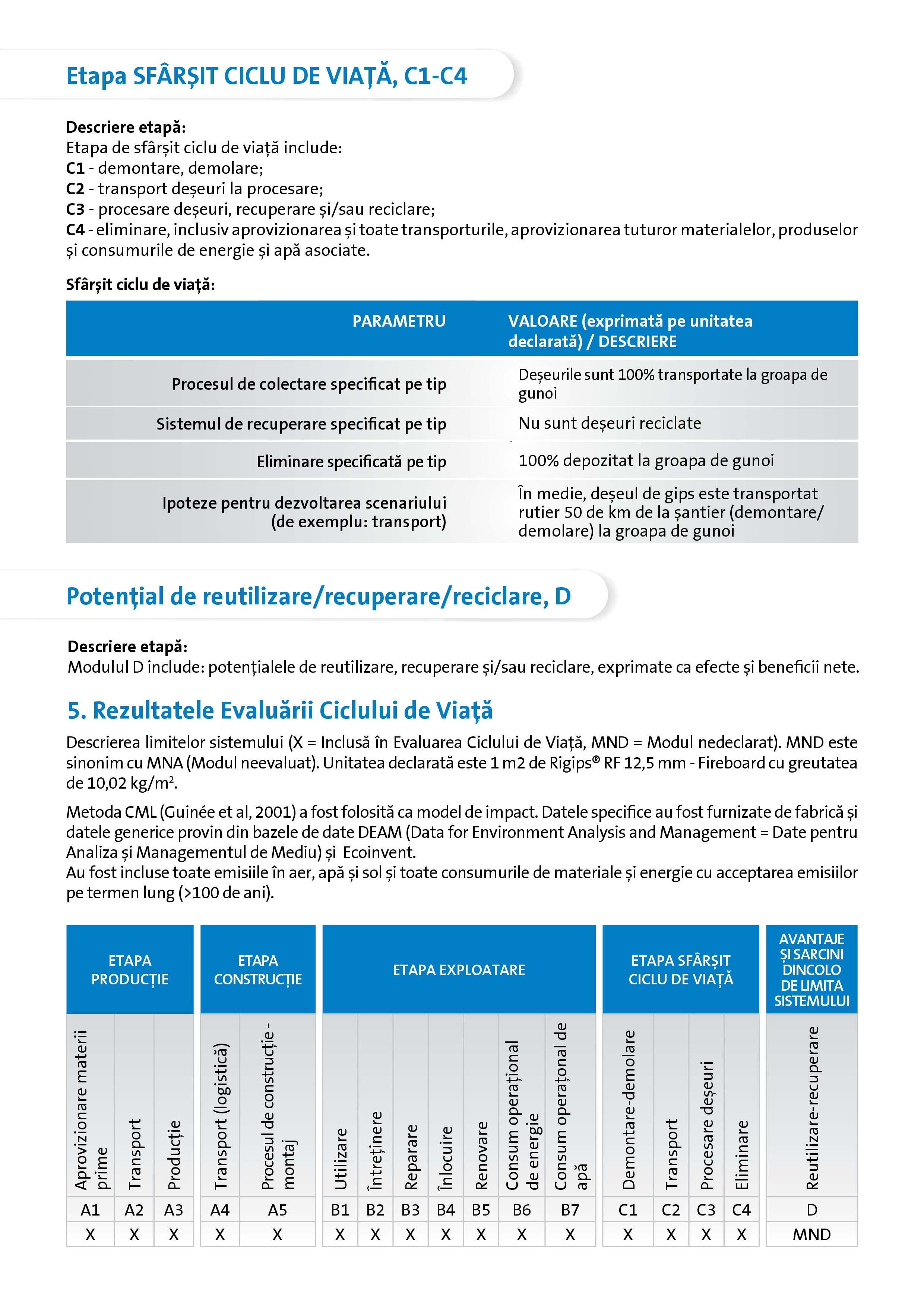 Pagina 9 - Declaratie de mediu pentru Rigips RF tip F 12.5 