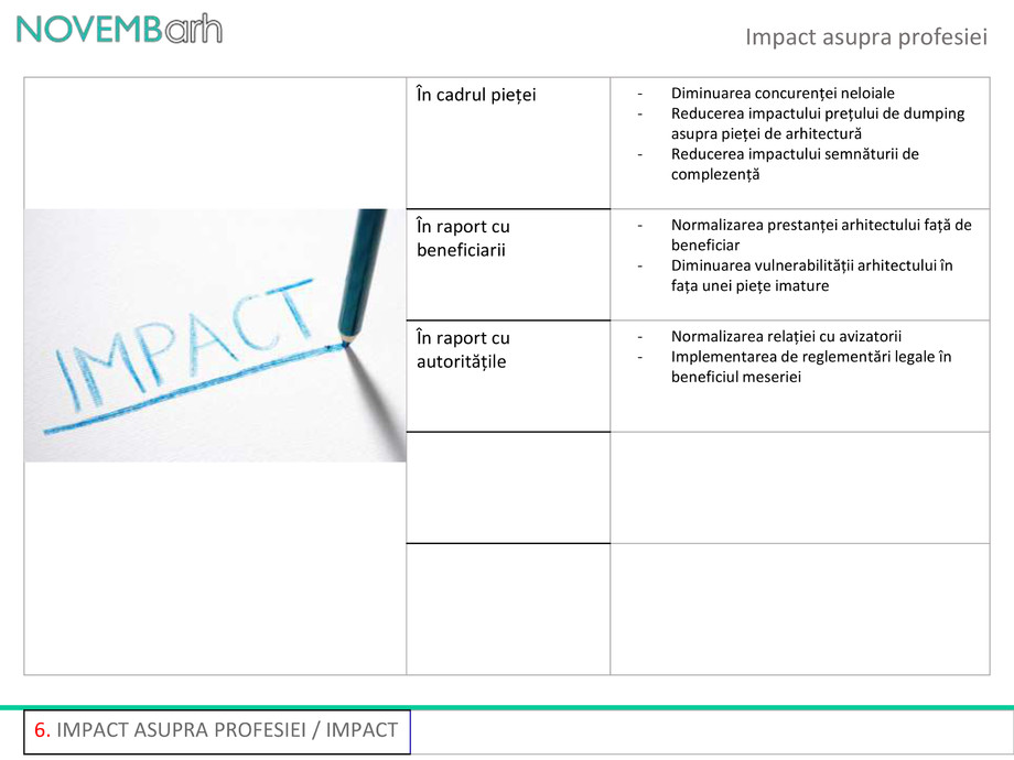 Pagina 8-PI... din PIB 