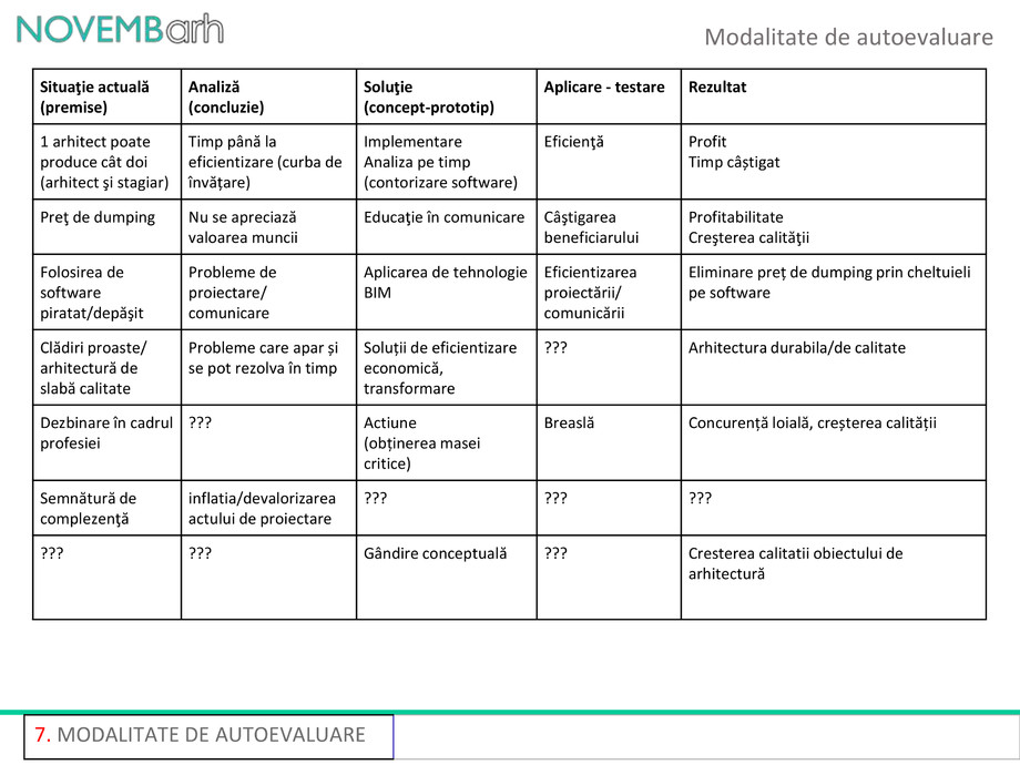 Pagina 9-PI... din PIB 