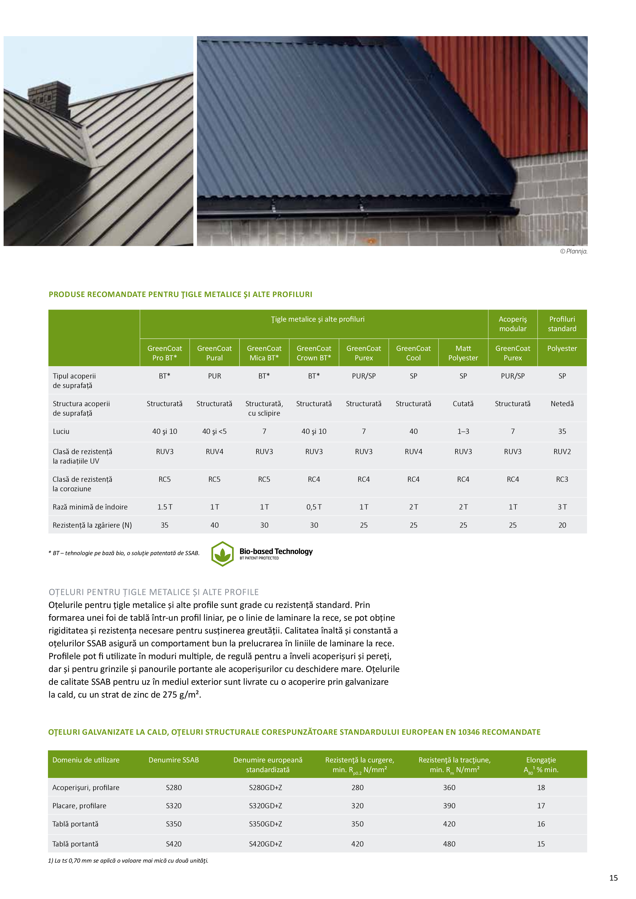 Pagina 15 - GreenCoat pentru industria constructiilor 