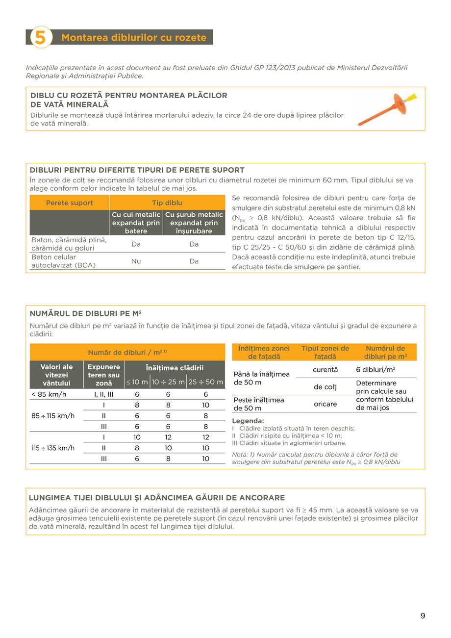 Pagina 9-Ghid montaj termosistem cu vată minerală 