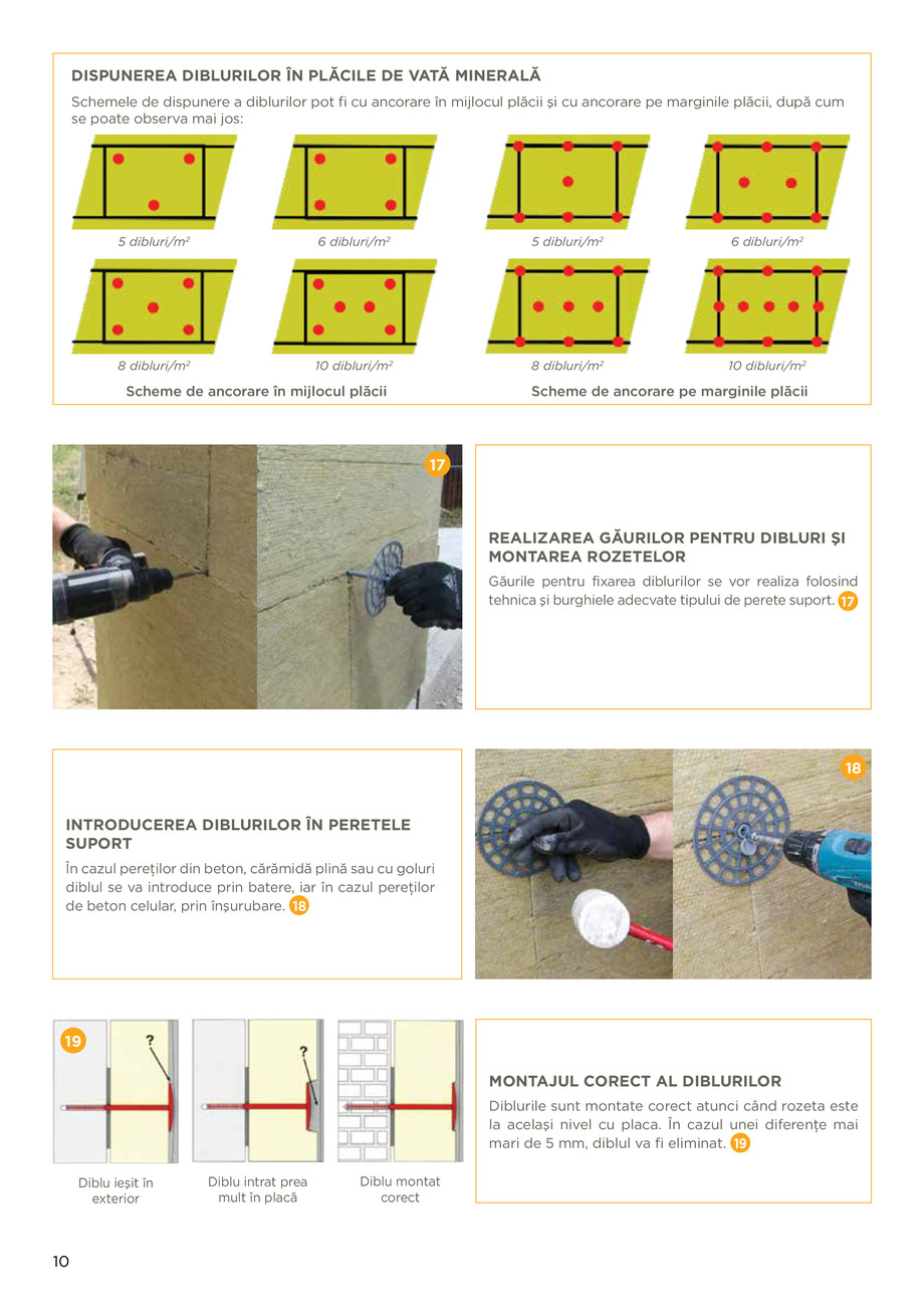 Pagina 10-Ghid montaj termosistem cu vată minerală 