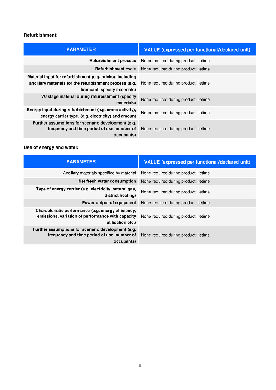 Pagina 9-Placa din gips-carton Rigips® RBI tip H2 12.5 mm 